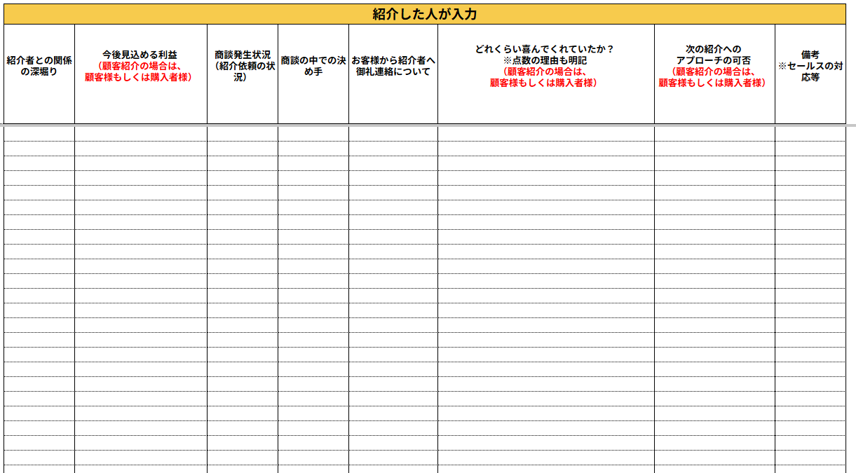 [黄色部分入力イメージ画像]