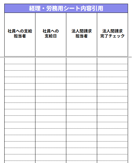 [経理・労務用タブのイメージ画像]